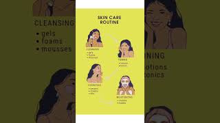 #skin care routine✅ #makeup #makeuptips #education #educationalvideo