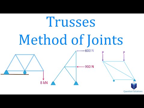 Trusses Method of Joints | Mechanics Statics | Learn to Solve Questions