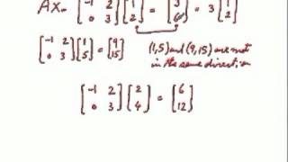 week7 part3 Introduction to Eigenvalues and Eigenvectors