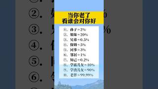 #生活 #生活經驗 #生活方式