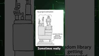 Is the same with you #codermemes #viralmemes #memes #codingmemes #funny #justforfun #project