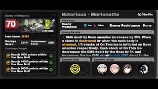[Zenless Zone Zero] 1.5.2 Deadly Assault - Twin Marionette - Anby, Nico, Zhu Yuan - 25K
