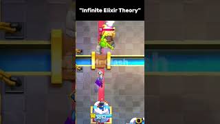 POV: Opponent with infinite elixir...#clashroyale #shorts #gaming #supercell
