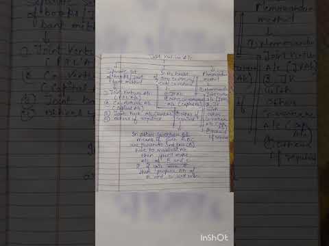 joint venture different methods of preparation accounts #bcom #trending #accounting  #viral  #exam