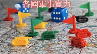 全球軍力排名