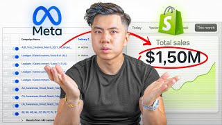 This Ecommerce Ads Strategy Makes Me $250,000/Day