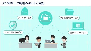 【Microsoft Azure 関連動画】①クラウドサービス移行のメリットと方法