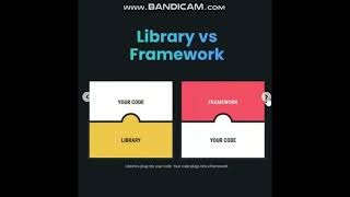 website quick tips #webdevelopment #codeing #programming #webdesign #fullstackdevelopers