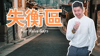 聰明錢概念 什麼是失衡區 FVG ? 基礎教學(六) | Smart Money
