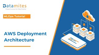 AWS Deployment Architecture for Beginners | AWS tutorial | DataMites