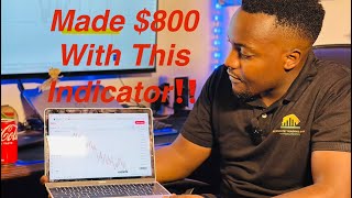 No Loss Boom and Crash Trading Indicator 😱