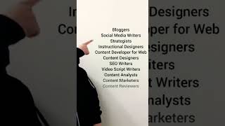 Jobs for Content Writers in India | Mithaas Services Shorts