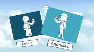 Mobile Archiving for Governmental Agencies