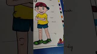 Poster on body parts #projectideas#schoolproject#creativeprojects#easyproject#art#posterdesign