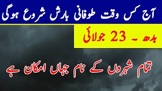 "Heavy Rain Alert | July 23 | Monsoon 2025 – Met office latest forecast Pakistan Weather report