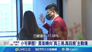 套房又變毒藥?  房貸利率大升.成數跌破七成｜94要賺錢