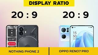 Nothing Phone 2 VS Oppo Reno 7 Pro - #androidui #googlepixelc  #jetpackandroid