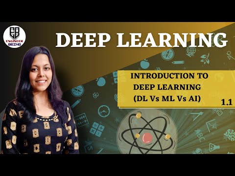 1.1 | Deep Learning | Deep Learning Intro | KCS-078 | AKTU & Other Universities