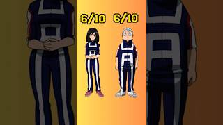 Rating Class 1B Quirks MHA #myheroacademia #deku #bakugo #shototodoroki #trending #viral #fyp