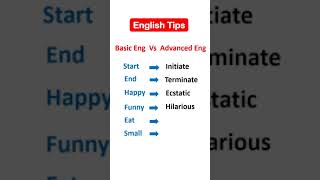 Basic  Vs Advanced English #english #englisgrammar