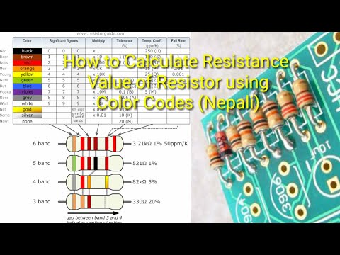 How to Calculate Resistance
 Value of Resistor using
 Color Codes (Nepali)