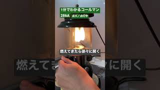 1分でわかるコールマン286Aの使い方
