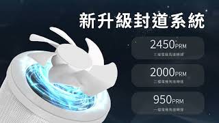 [GTC] 最新抗敏HEPA 空氣清淨機 GTC-AO360