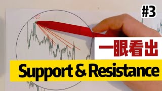 一眼看出 Support & Resistance #3｜支持位和阻力位｜一LOO赚