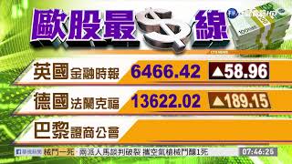 國際財經最前線 歐美股市指數｜華視新聞 20210202
