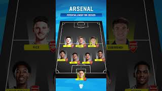 New Arsenal Transfers 2025/26 🔥🔝