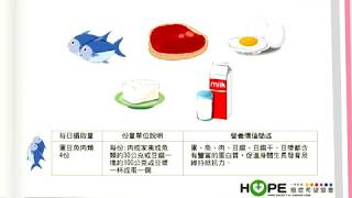 【營養補給班・上集】癌症病友的健康飲食觀念 對抗疾病從好食物開始｜HOPE