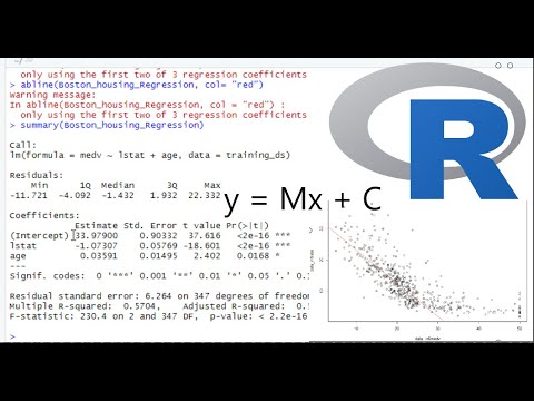 Multiple Linear Regression using R ( All about it )