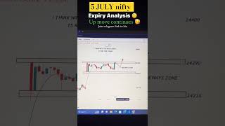 4 July nifty 50 expiry analysis #4july #bankniftytomorrowprediction #trading