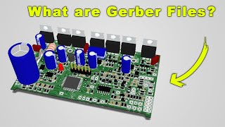 What is a Gerber File?