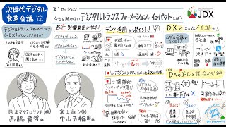 今さら聞けないデジタルトランスフォーメーションのインパクトとは？（グラレコ版）