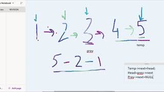 8.7 ROTATE LIST(Linked List)-Interviewbit #linkedlist#programming
