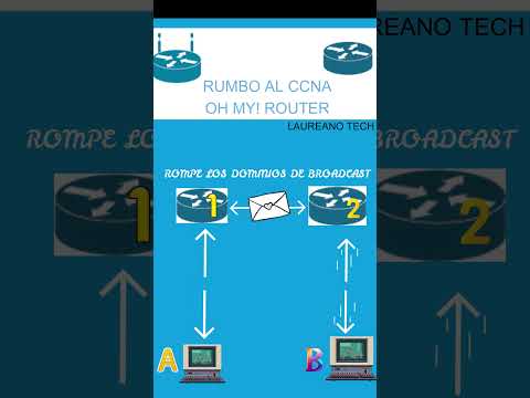 QUE ES UN ROUTER #ccna_certification  #ciscoswitch