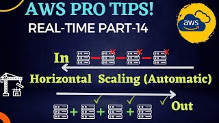 AWS Pro Tips: Part 14 | Master Horizontal Scaling (OUT and IN) with AutoSacling Groups and LBs.