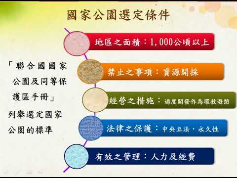 走入國家公園