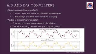 Mastering Electronics Design: Understanding Analog and Digital Signals, Converters.
