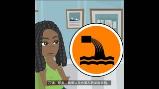 什麼是污水？(高小科學教育 第七級：廢水的故事)