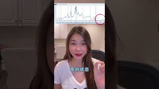 这几年房价为什么这么高？房贷利率这几年会掉吗？