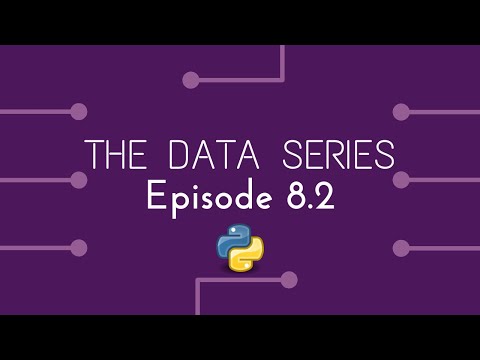 K-means Clustering in Python