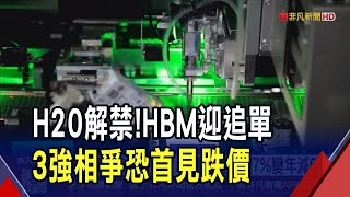 輝達復供H20 中企大手筆掃貨! HBM需求再起 外資估三強陷成本.良率.定價大戰 SK海力士恐失霸位?｜非凡財經新聞｜20250718