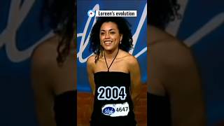 #esc2023 #eurovision  #evolution #loreen #loreentattoo #eurovision2023