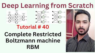 Tutorial 40:Complete Restricted Boltzmann machine in Hindi/Urdu including training and testing - RBM
