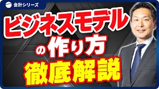 【中小企業必見】5STEPで作る！競合ゼロのビジネスモデルの作り方【事例も紹介】