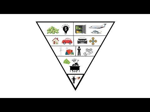 The Levels of Wealth Explained