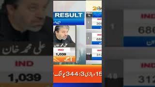 Breaking news Ali Muhammad khan agay hin #election #2024elections #alimuhammadkhanspeech
