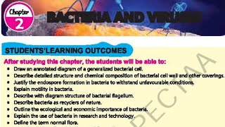 #SsTchrz | 1st Year Biology PTB 2025 | Solved MCQs | Chapter 2 Student Teacher Guide